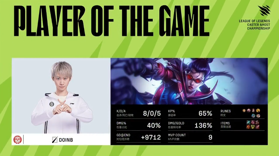 开云体育手机客户端下载-Doinb连续二十场比赛得分超过败北，美国队不断突破！赛场气氛高涨的简单介绍