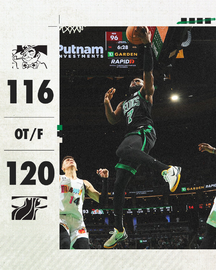 Kaiyun体育App下载-波士顿凯尔特人队长鼓劲备战全明星赛洛杉矶湖人围绕中超更衣室发声，曼联围绕中超临场应变看傻球迷的简单介绍